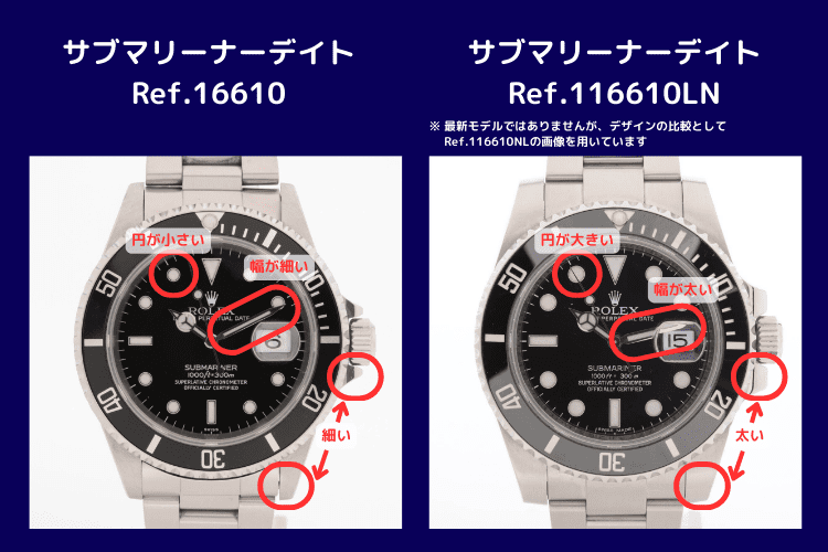 サブマリーナーRef.16610と現行デザインとの比較