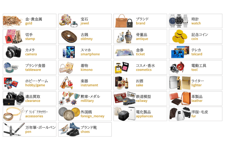 『買取大吉』で対応している品物