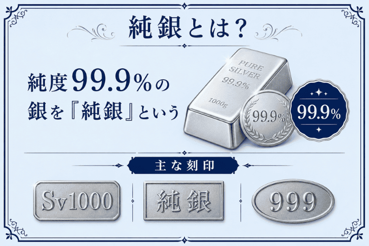 純銀とは