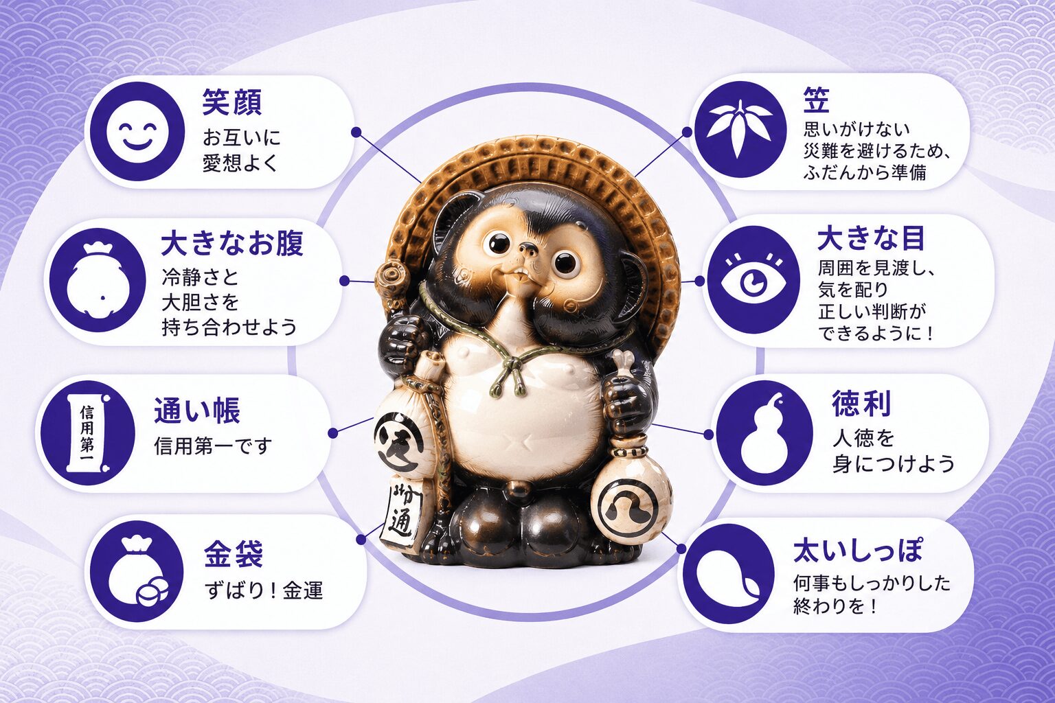 たぬきの置物