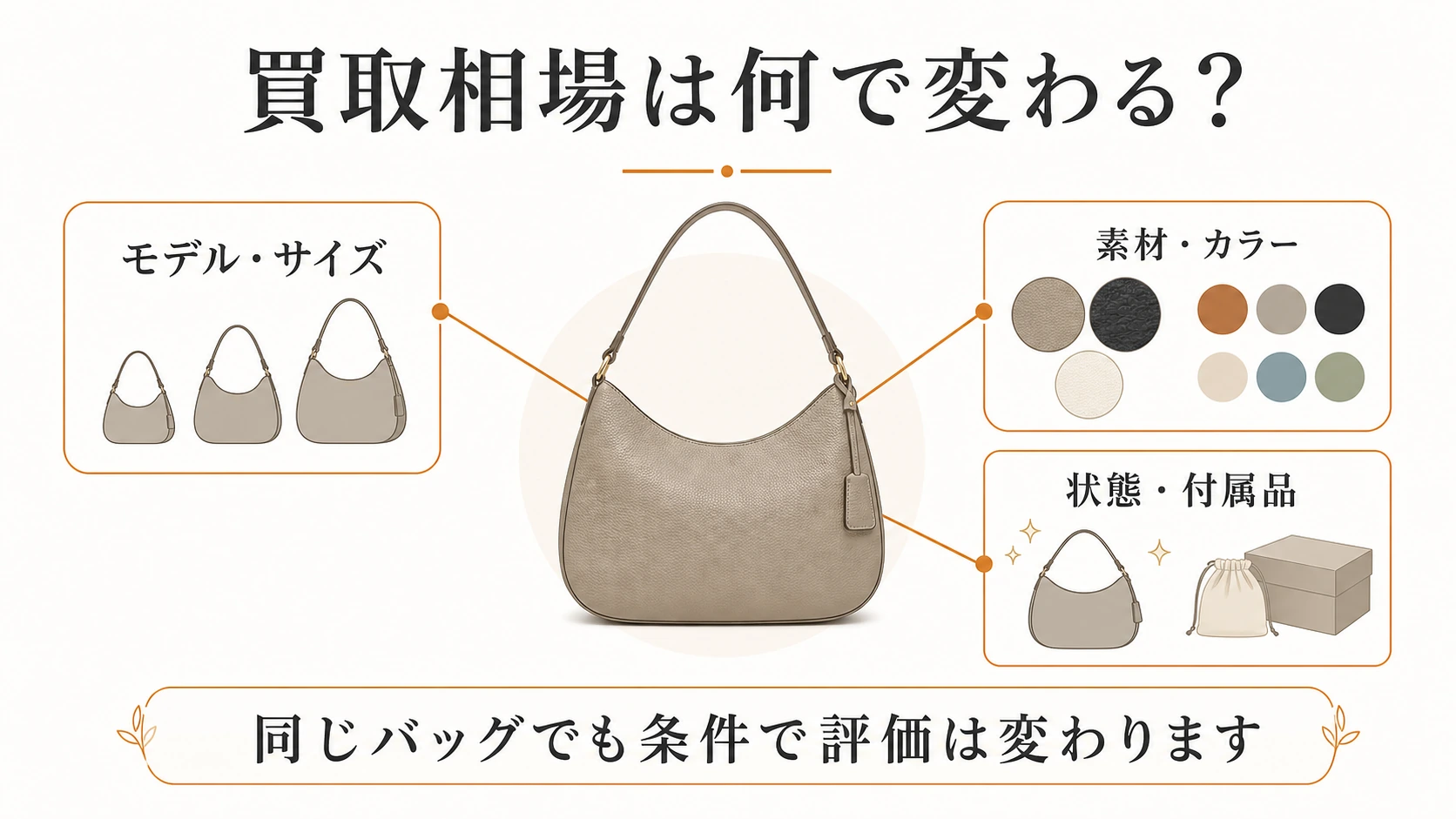 エルメスのショルダーバッグ