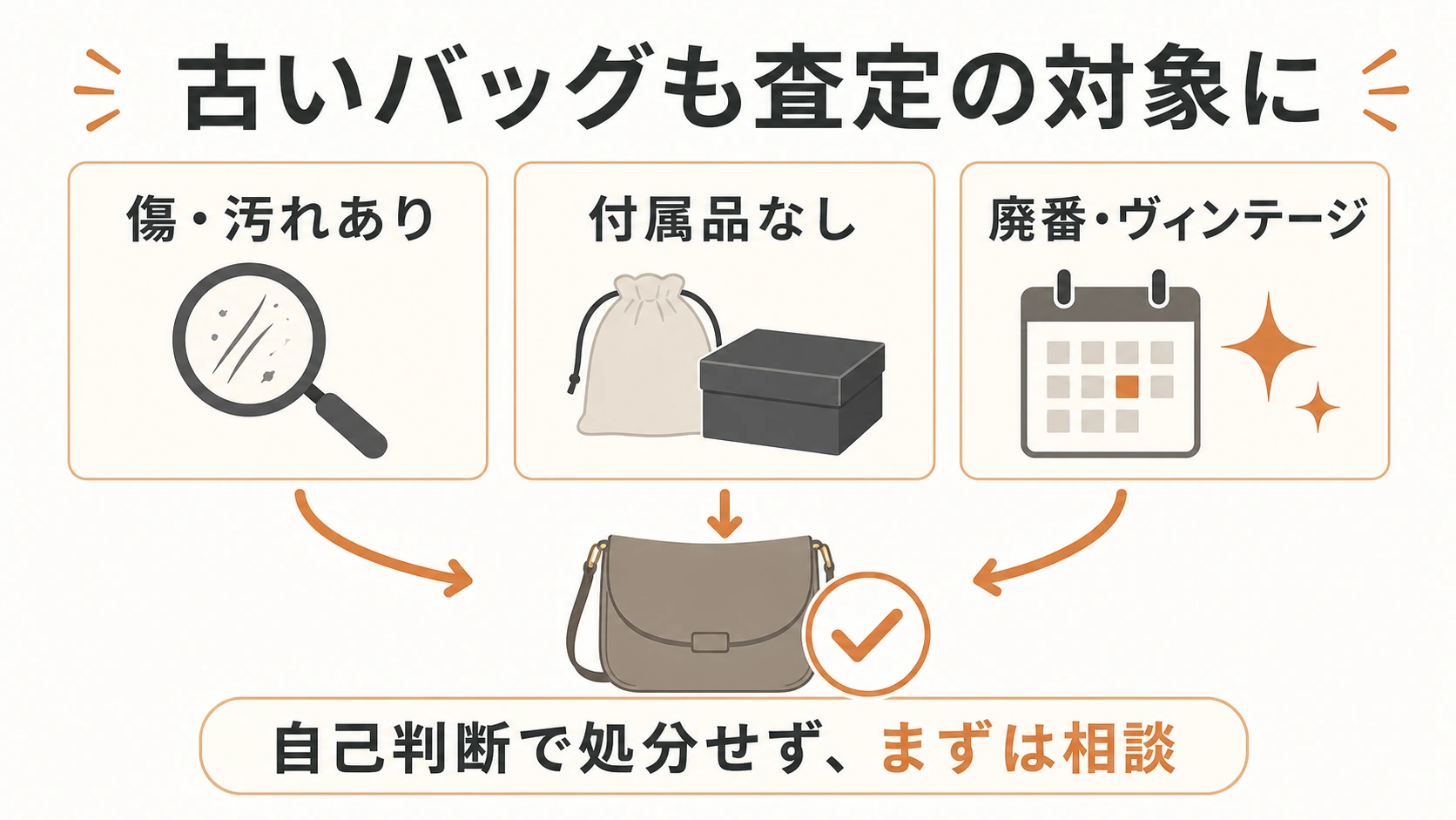 エルメスのショルダーバッグ